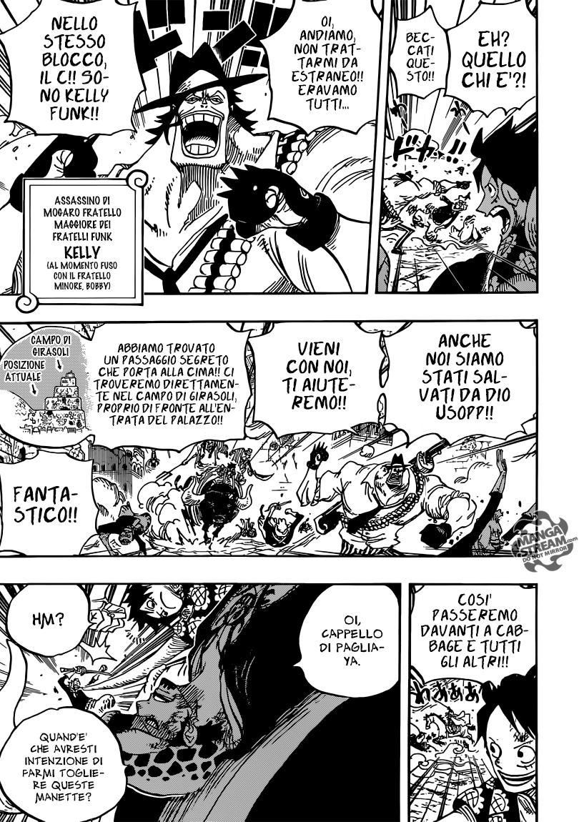Read One Piece IT Manga Online