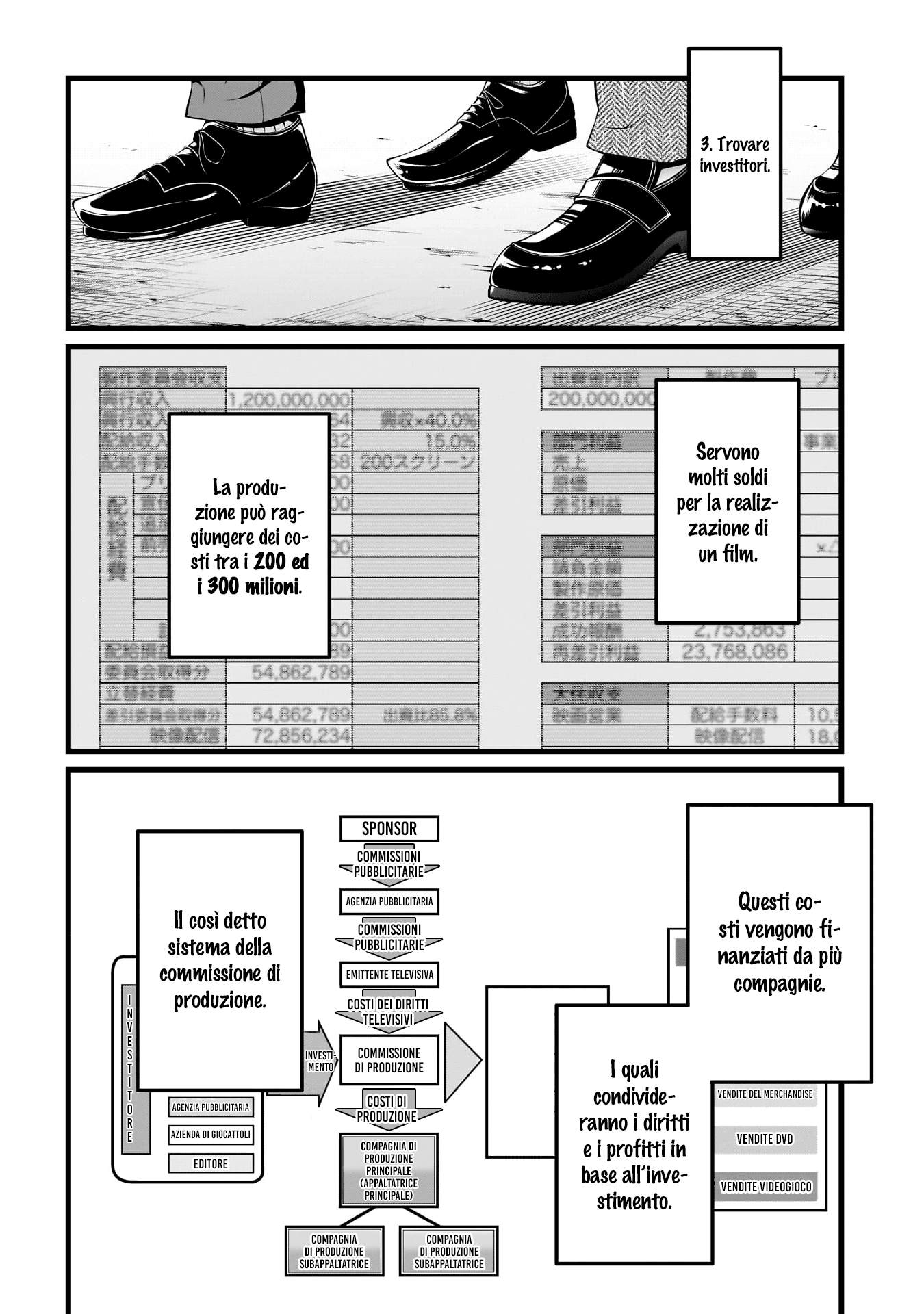 Read Oshi no Ko IT Manga Online