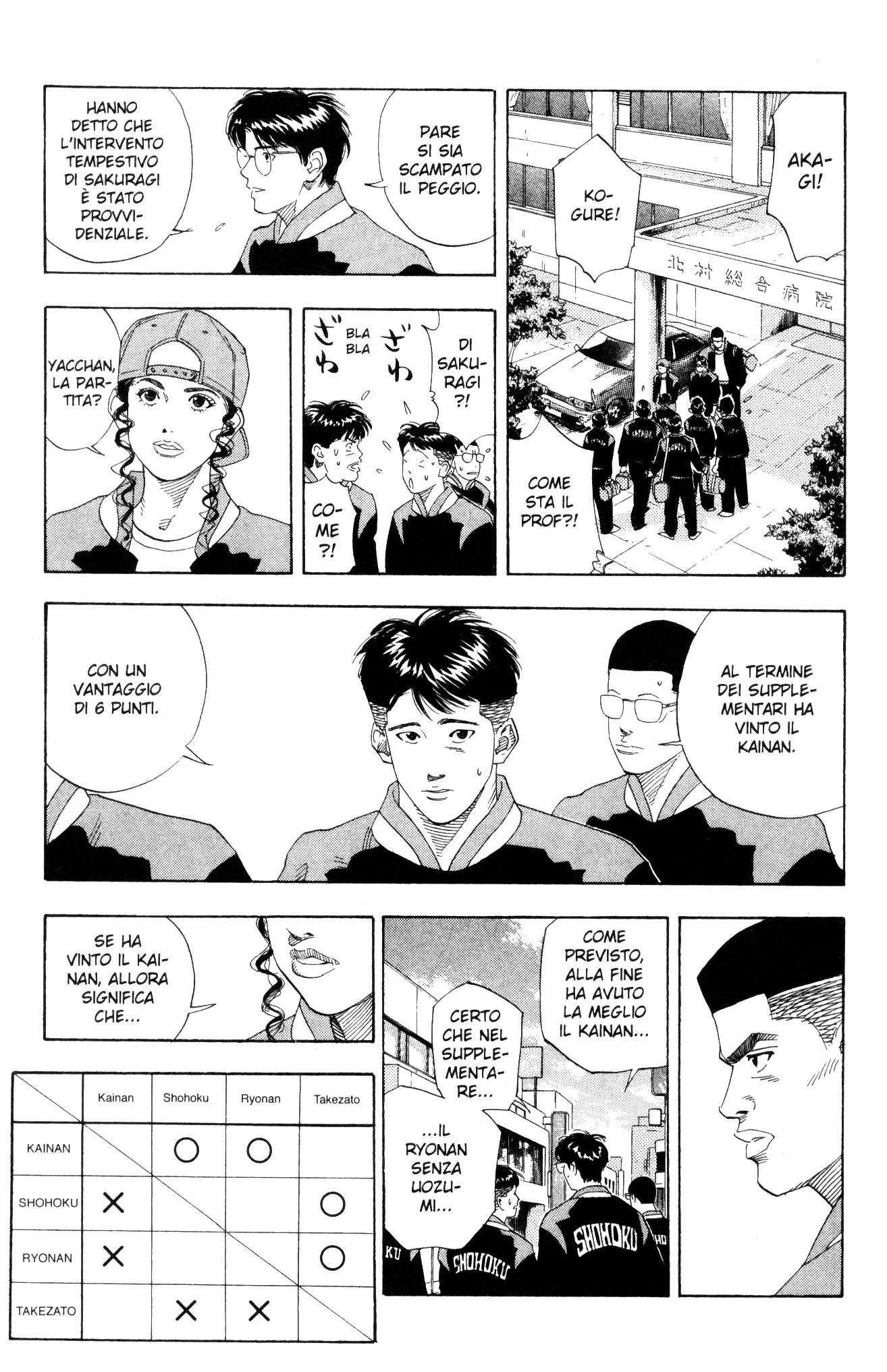 Read Slam Dunk IT Manga Online