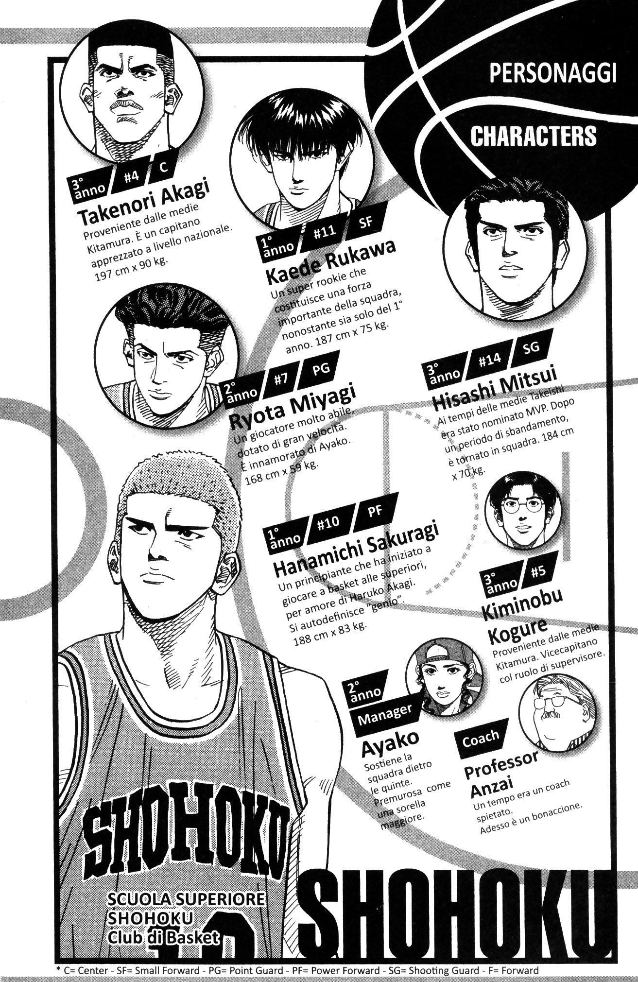 Read Slam Dunk IT Manga Online