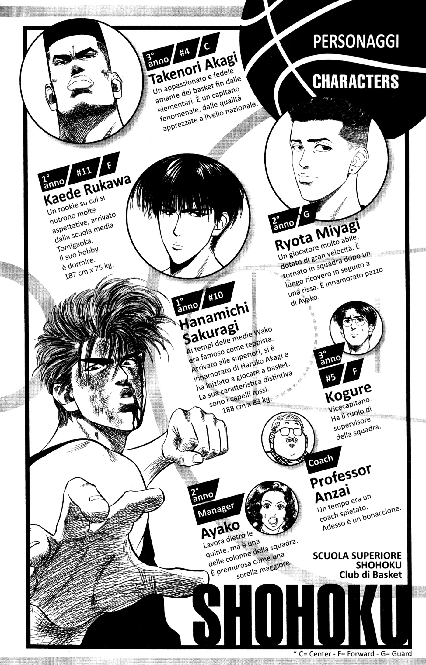Read Slam Dunk IT Manga Online