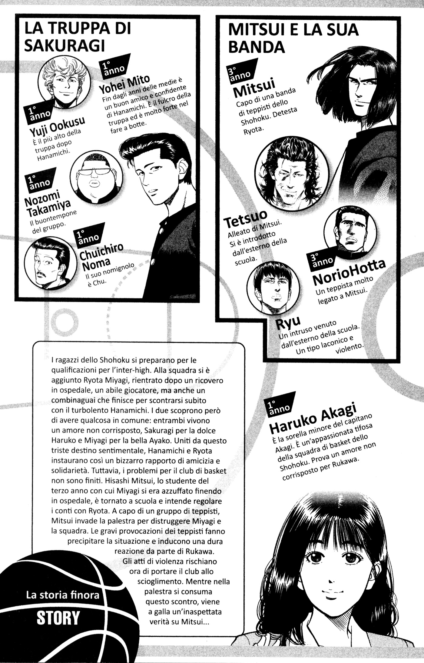 Read Slam Dunk IT Manga Online