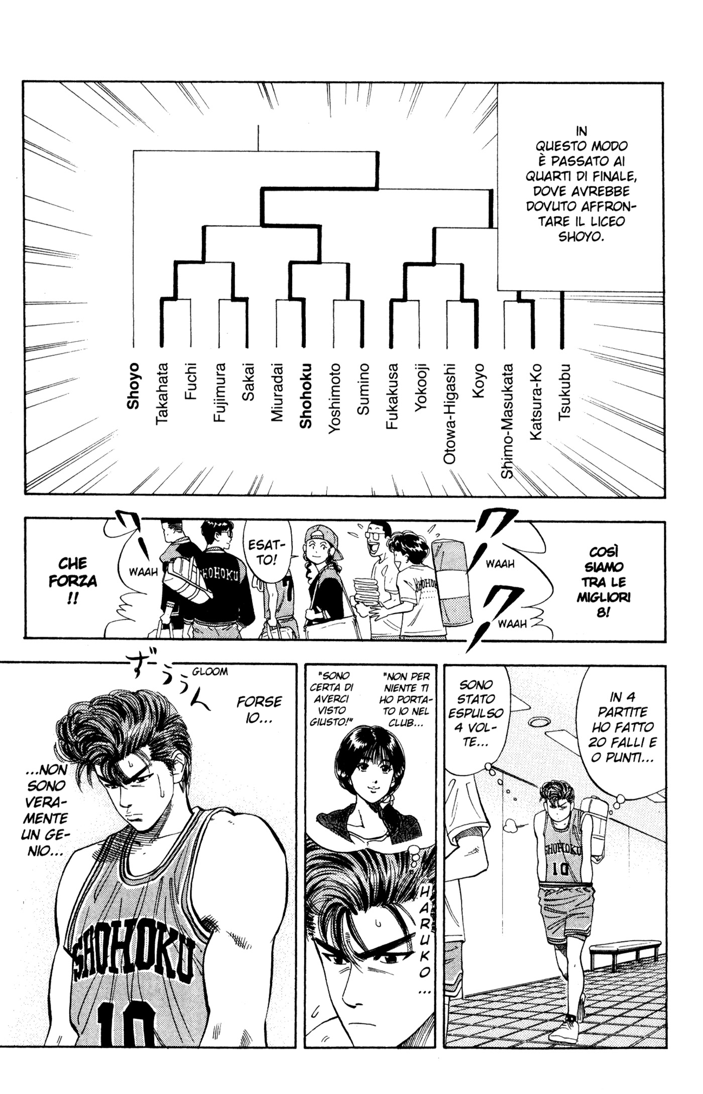 Read Slam Dunk IT Manga Online