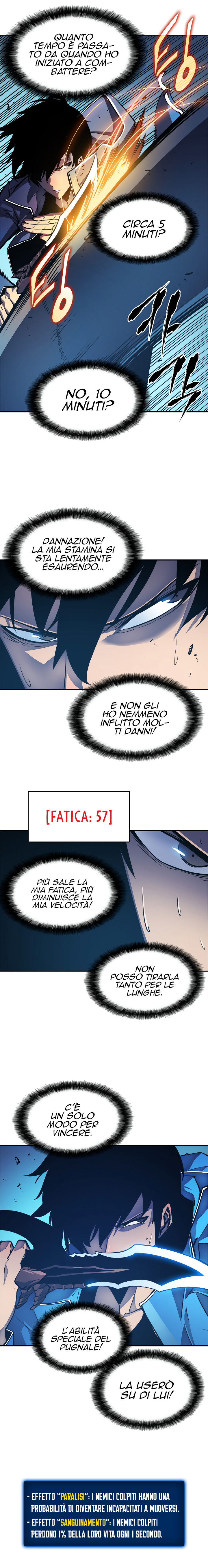 Read Solo Leveling IT Manga Online